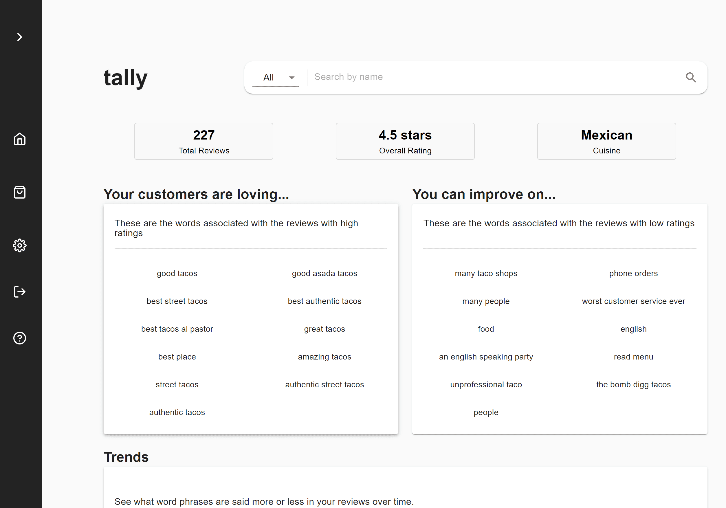 Tally Ai